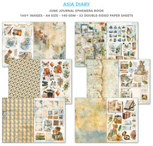 Ciao Bella Asia Diary A4 Junk Journal Ephemera Book